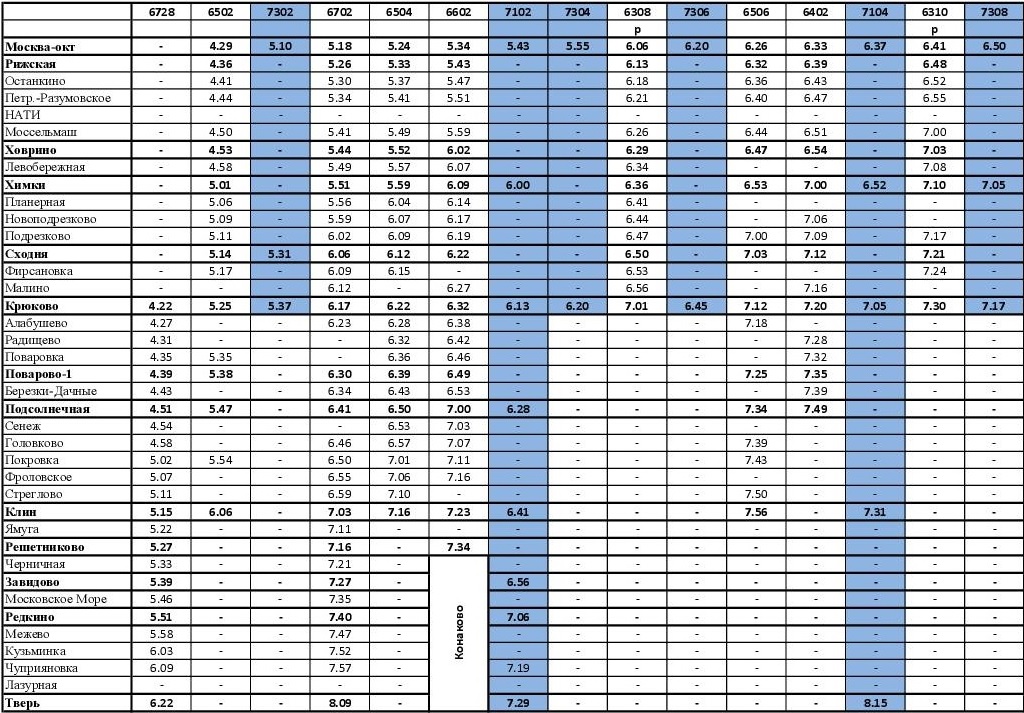 Расписание сегодня москва. Остановки электрички Ласточка Москва Тверь. Расписание электричек Москва Тверь. Расписание электричек Клин-Москва. Тверь-Москва Ласточка расписание.